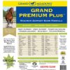 Grand Premium Plus Product Packaging